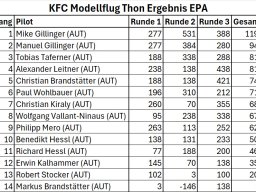 whatsapp image 2025-04-05 at 20.35.04